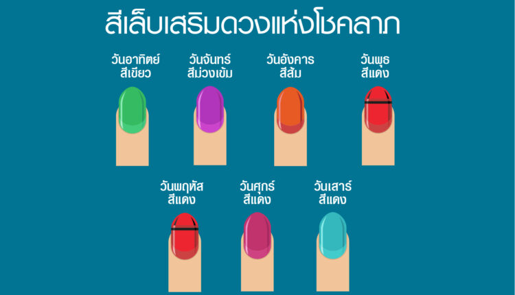 สีเล็บเสริมดวง